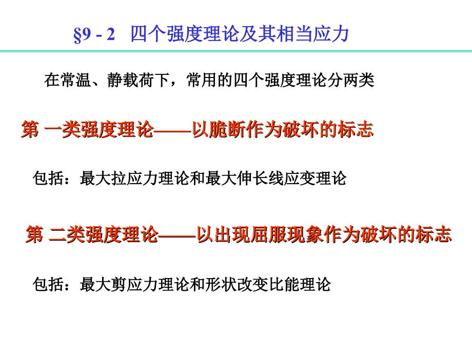 四个强度理论及其相当应力.ppt_第1页