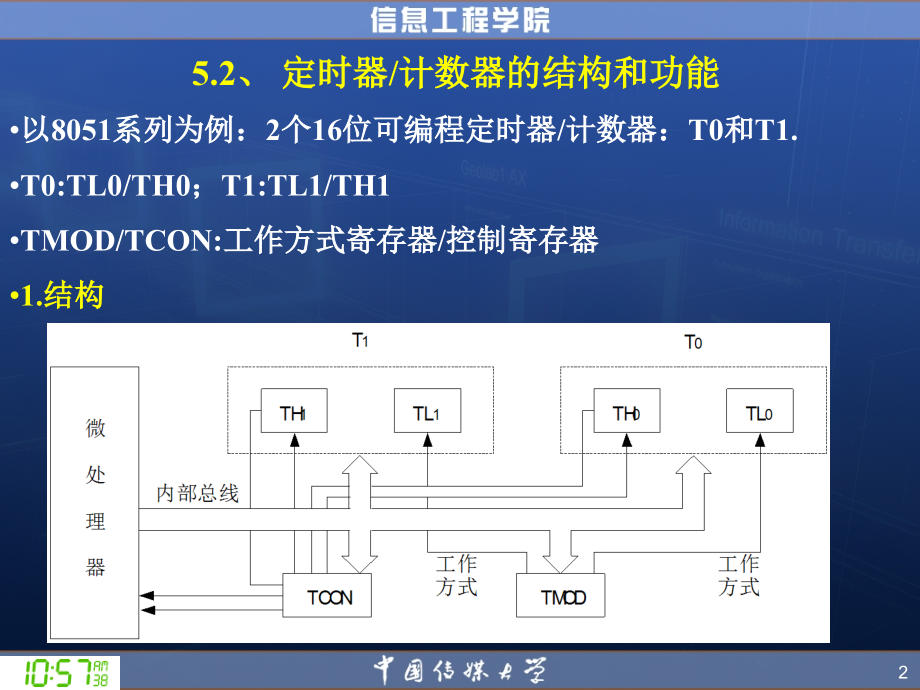 第5章-2 单片机的定时器计数器.ppt_第2页