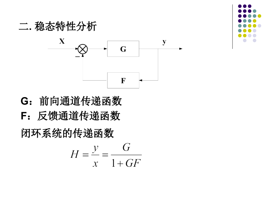 讲义29 模拟控制程序.ppt_第2页