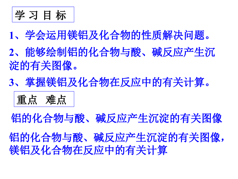 金属化合物--镁铝及其重要化合物的应用.ppt_第2页