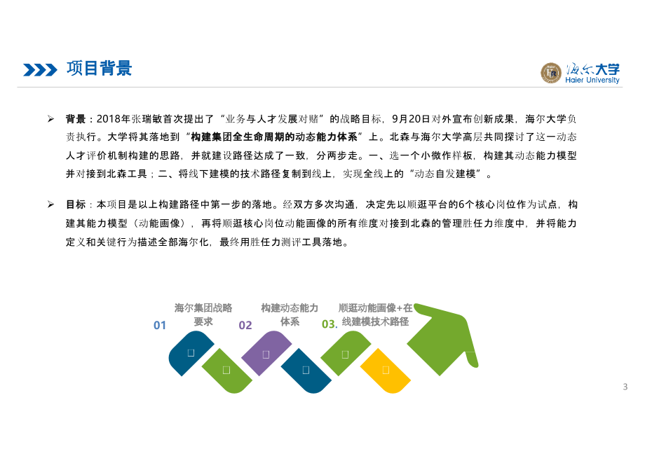 海尔企业大学人才培养案例.pptx_第2页