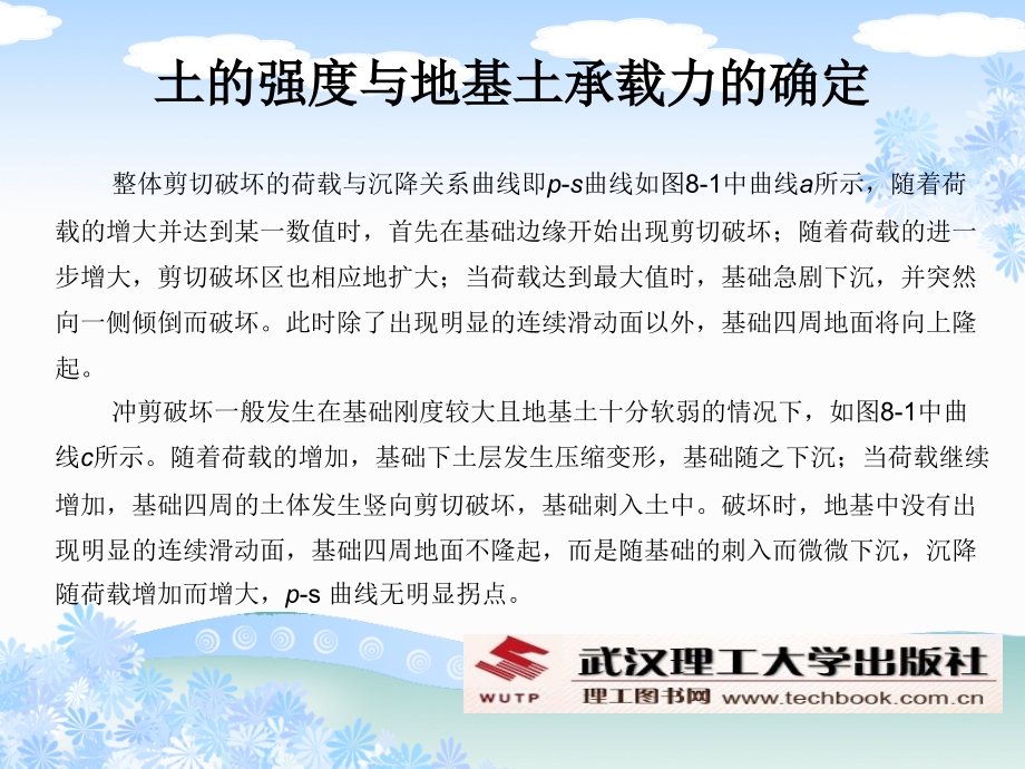 土的强度与地基土承载力的确定.ppt_第2页