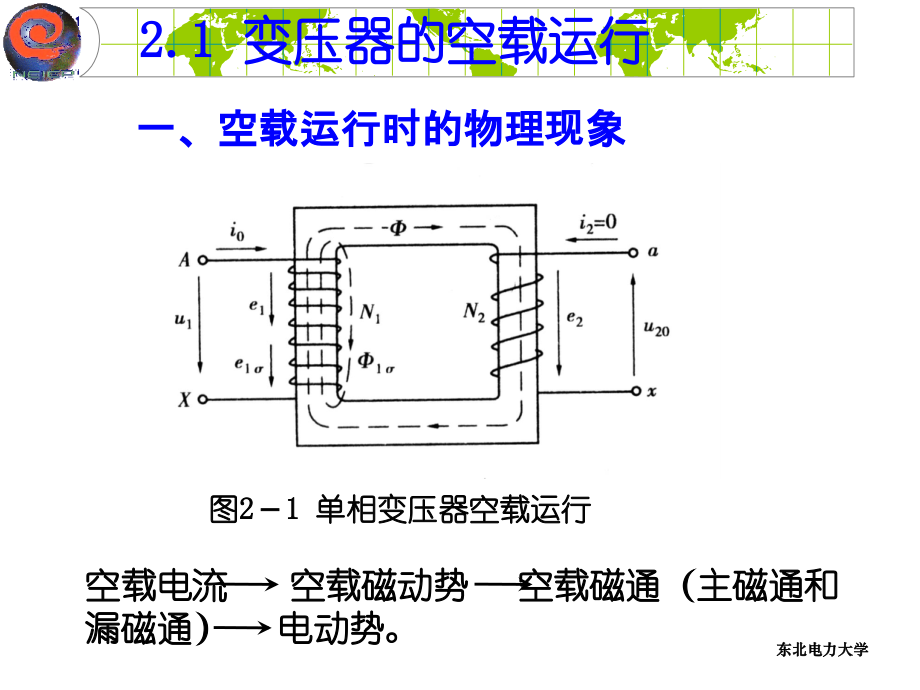 东北电力大学电机学ppt讲义第02章.ppt_第2页