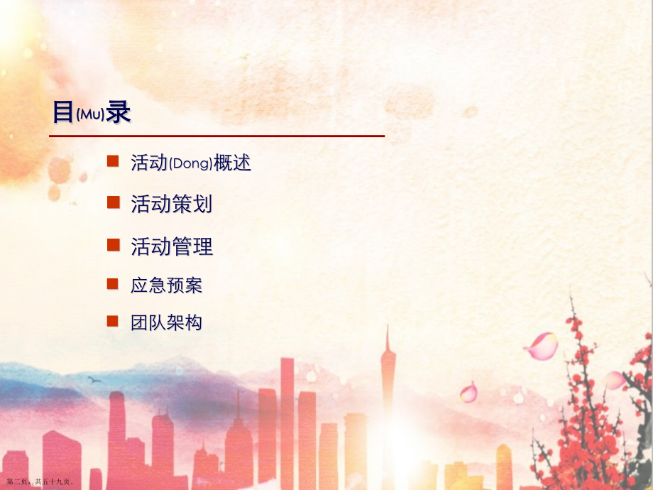 公司年会Party策划方案思路.pptx_第2页