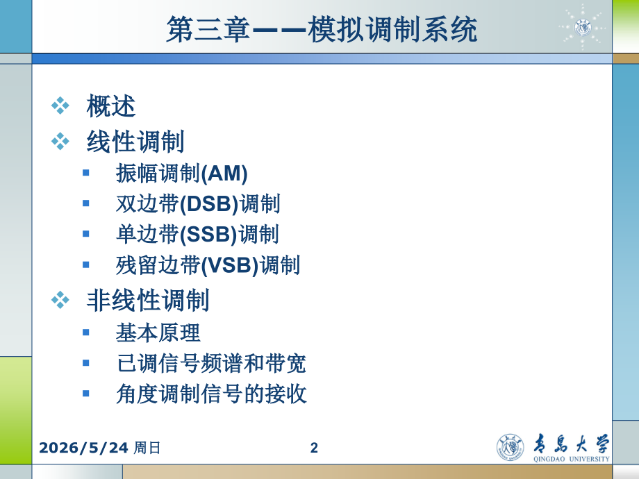 模拟调制的介绍.ppt_第2页