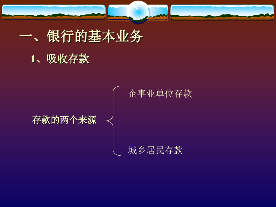 银行的作用和职能.ppt_第2页