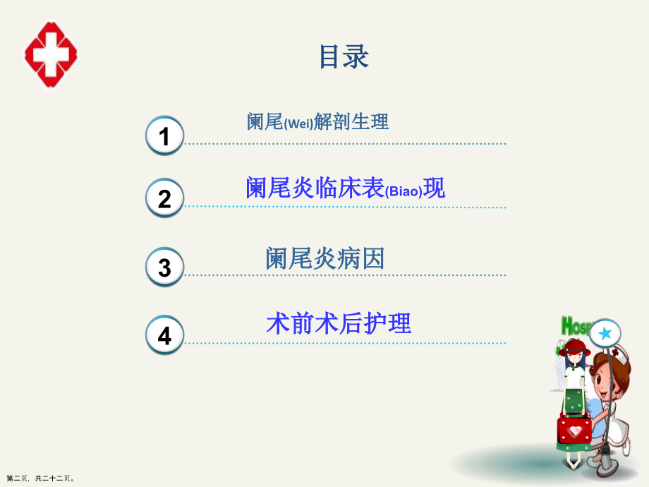 阑尾炎腹腔镜术前术后护理个案分析.pptx_第2页