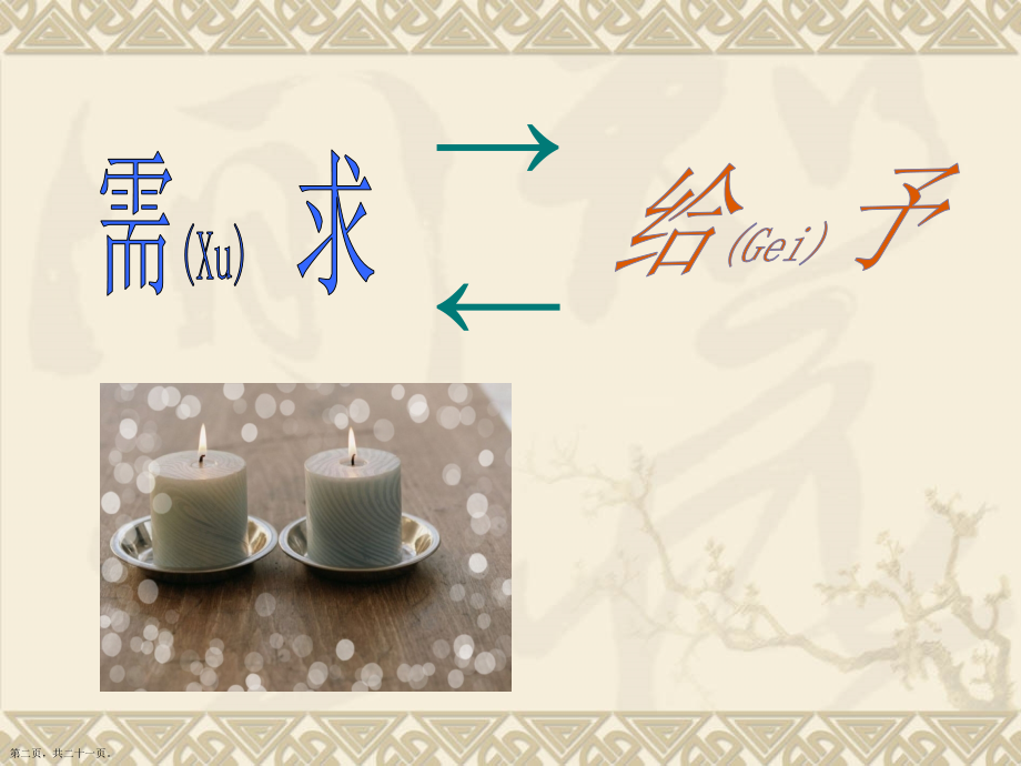 老年专科特色护理内容学习.pptx_第2页