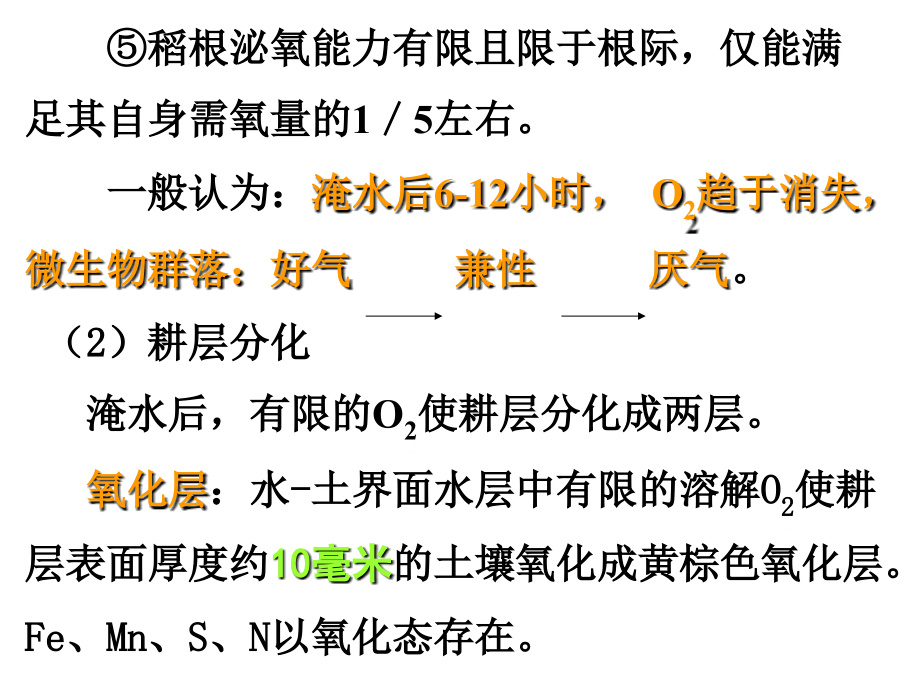 四、水稻土的基本理化性状.ppt_第2页