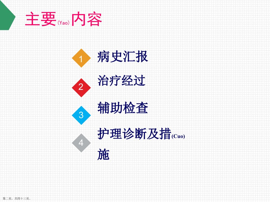 冠心病护理内容培训.pptx_第2页