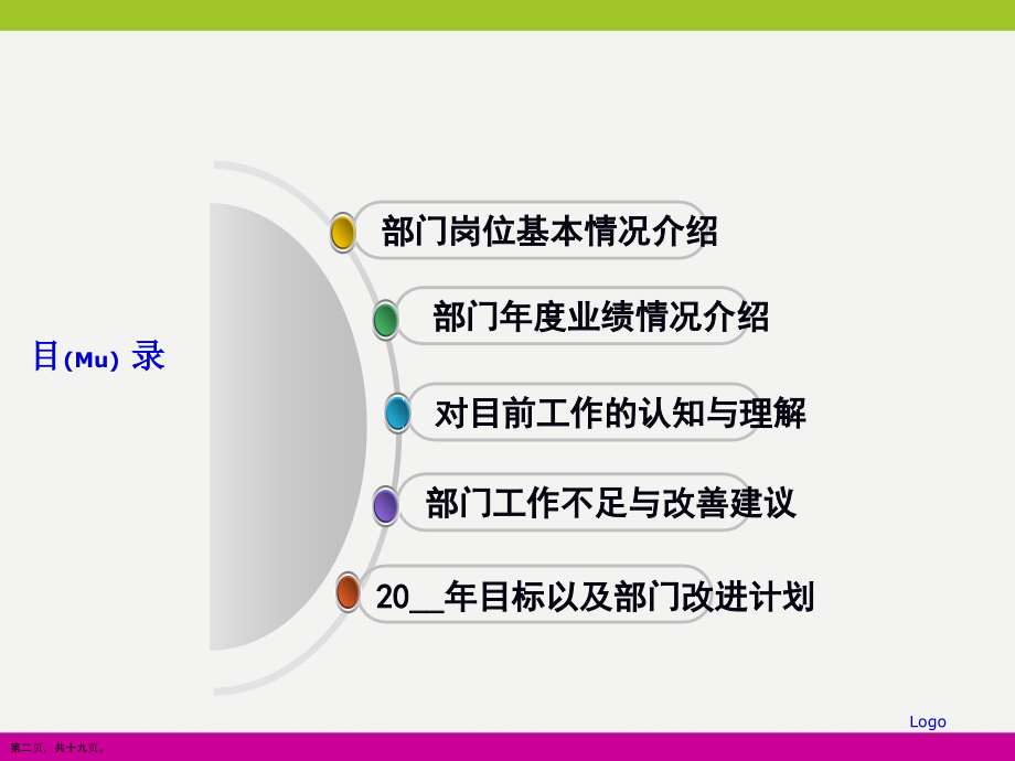 售后服务部门年终总结.pptx_第2页