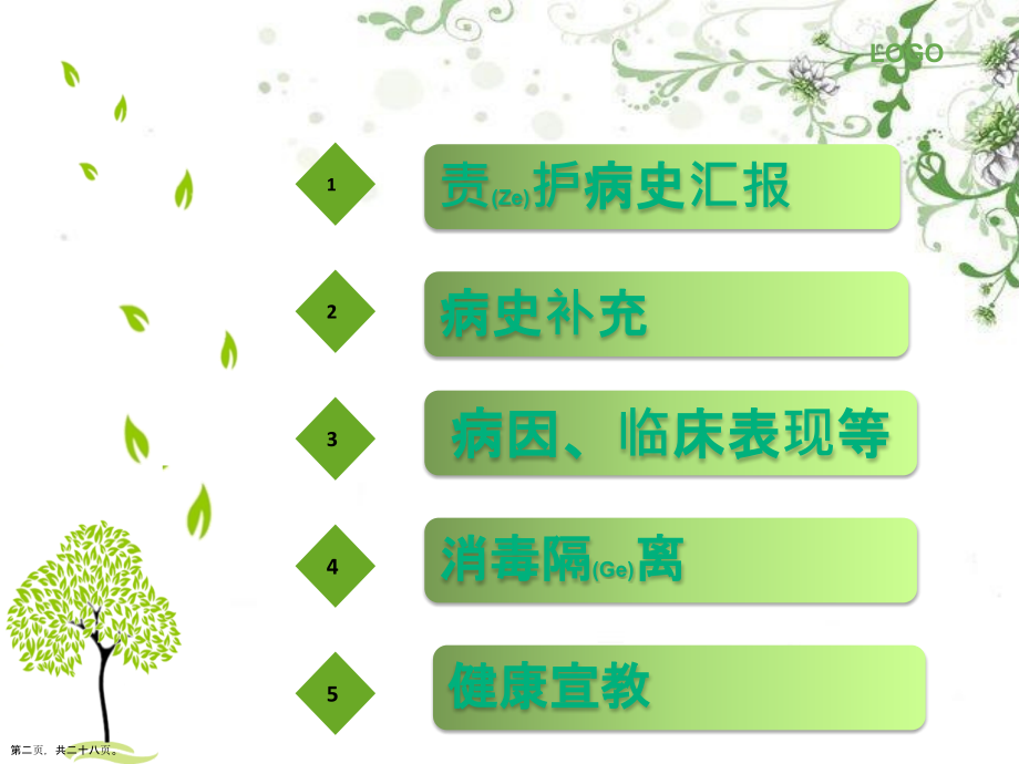儿科猩红热病人护理评估及诊断.pptx_第2页