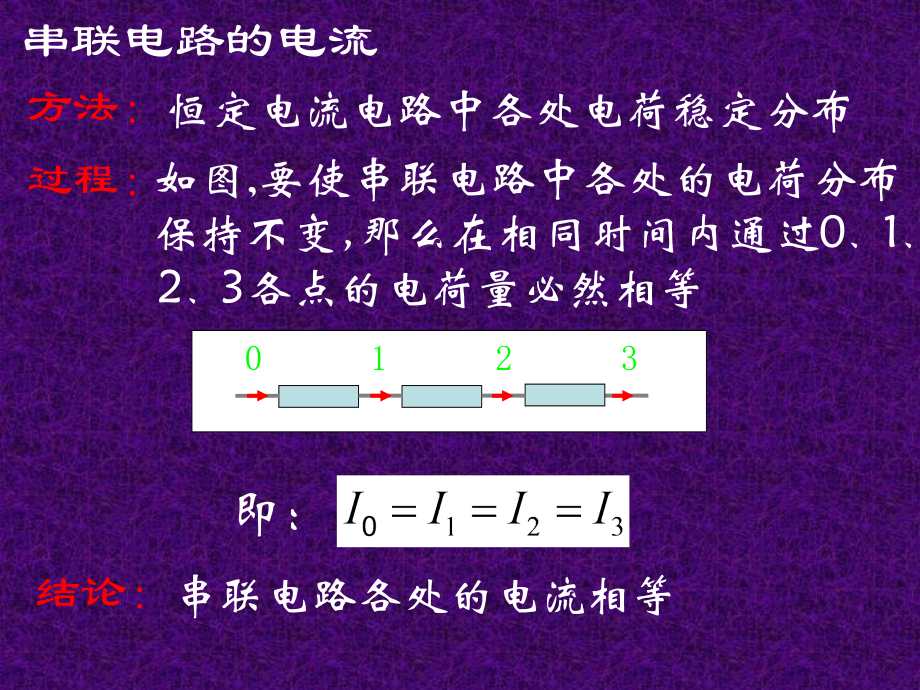 中学课件-串联电路和并联电路.ppt_第2页