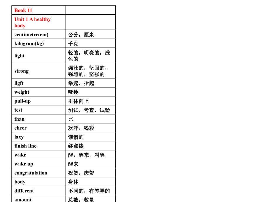 深圳小学英语Book 11 单词复习.ppt_第1页