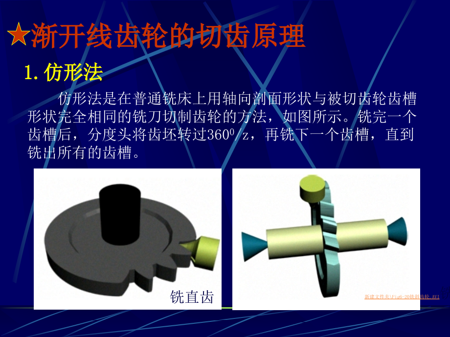 齿轮加工(根切与最小齿数).ppt_第2页