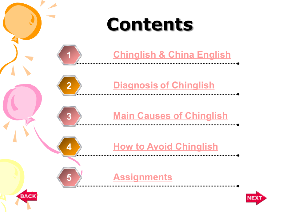 中国式英语(Chinglish).ppt_第2页