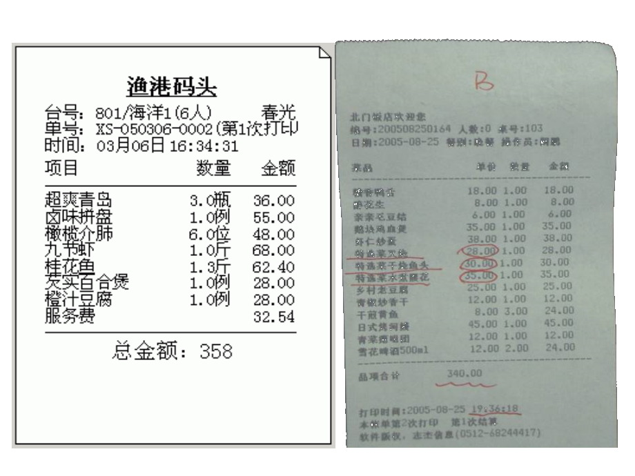 妈妈的账单ppt课件.ppt_第1页