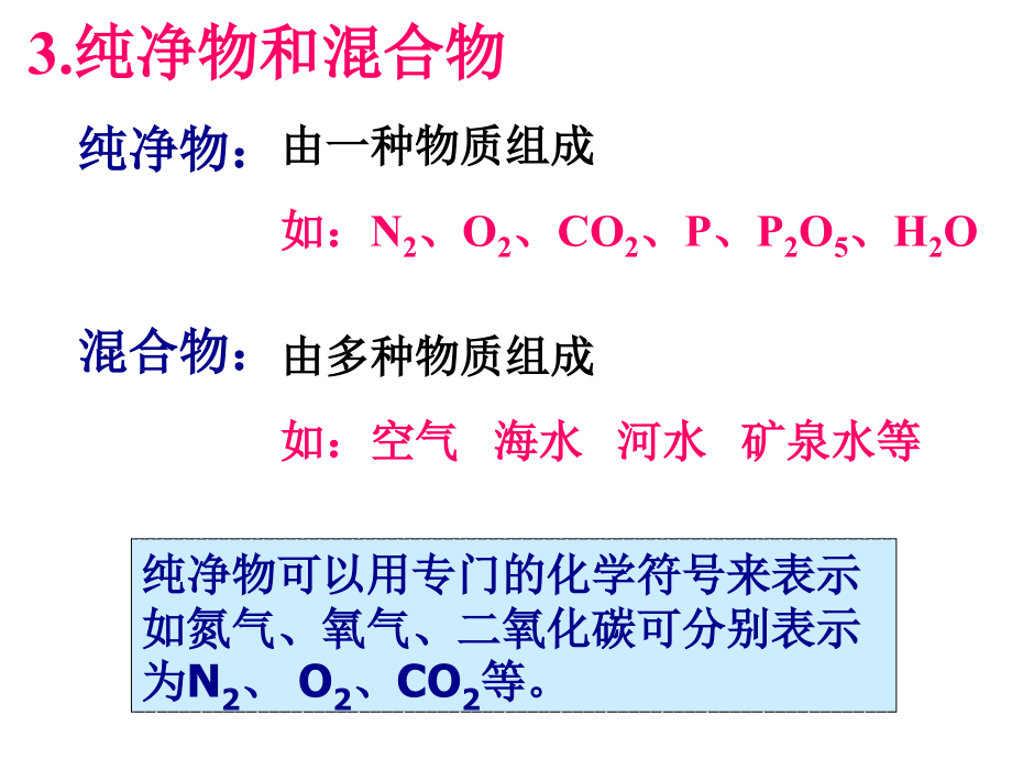 我们周围的空气第二课时.ppt_第2页