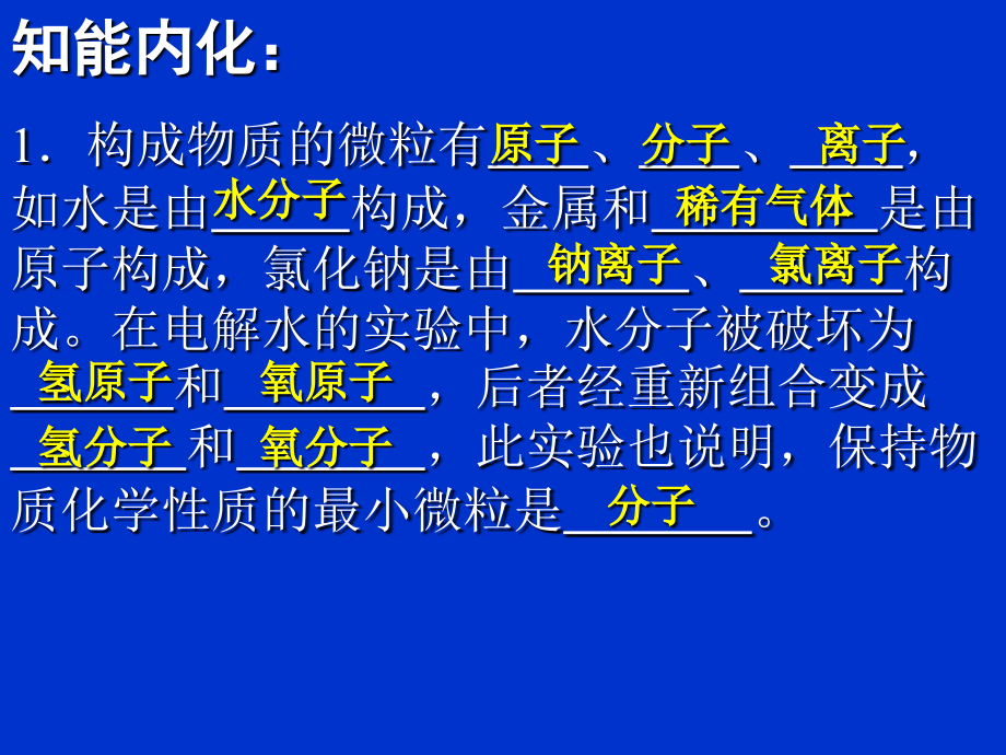 物质的组成..ppt_第2页