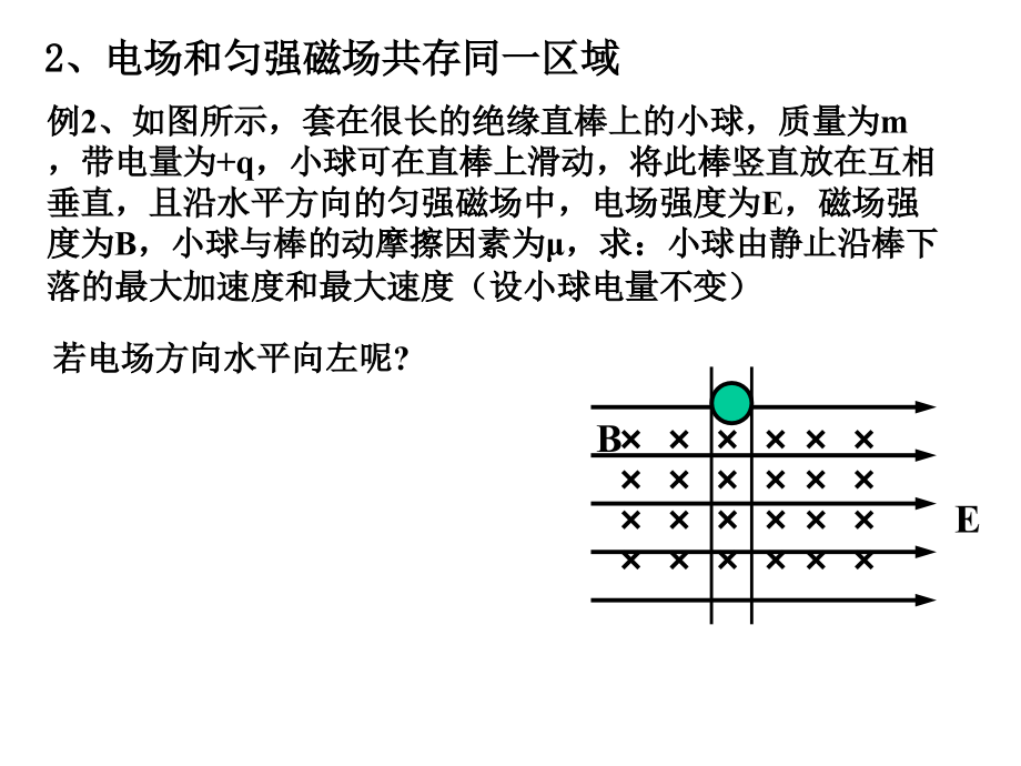 高三复习带电粒子在复合场中的运动专题.ppt_第2页
