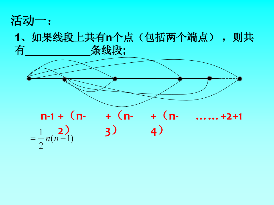 一元二次方程数学活动课件.ppt_第2页