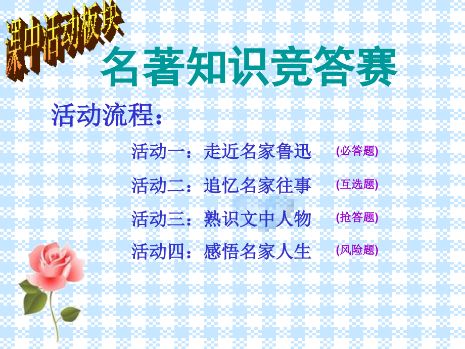 追寻成长足迹-感悟名家人生-——《朝花夕拾》竞赛课.doc.pptx_第2页