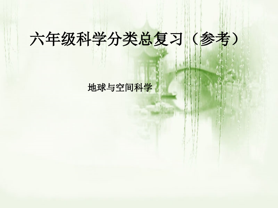 青岛版小学六年级科学分类总复习：地球与空间科学.ppt_第1页