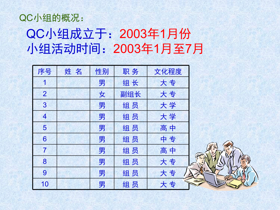 提高外协汽缸一次验收合格率.ppt_第2页