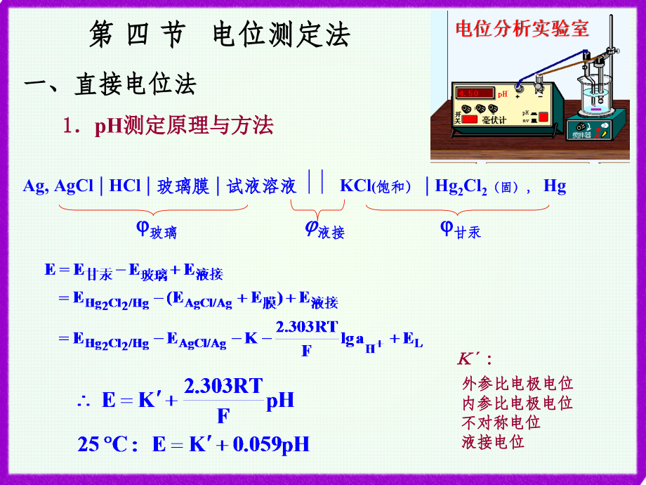 第 四 节 电位测定法.ppt_第1页