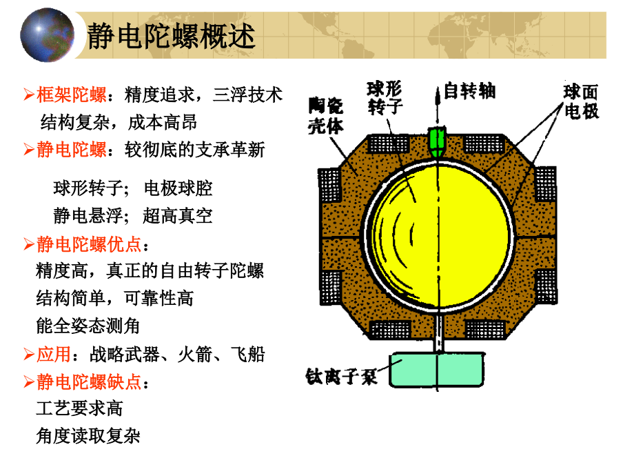 E静电陀螺.ppt_第1页