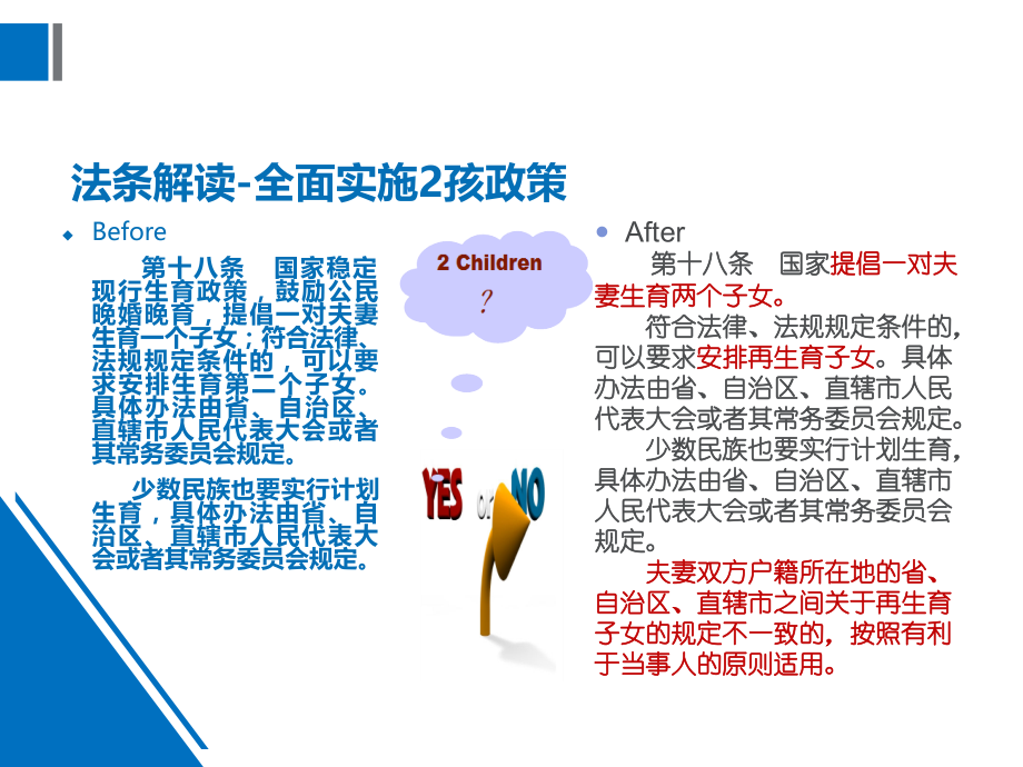 2016江苏省新婚假及产假规定.ppt_第2页