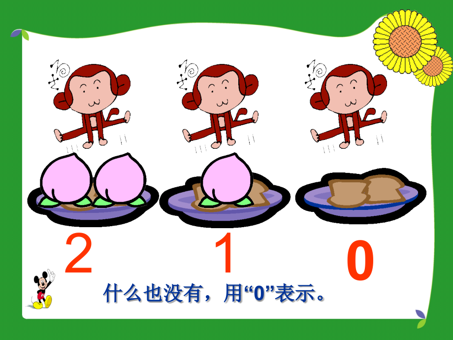 p29 0的认识(第一课时).ppt_第2页
