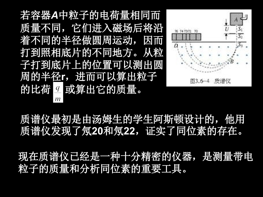 质谱仪、回旋加速器专题复习.ppt_第2页