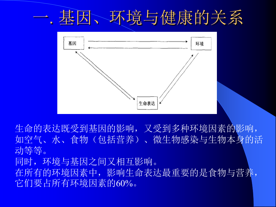 课件3-膳食、生活方式与健康.ppt_第2页