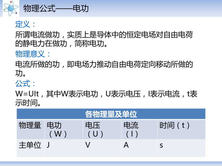 物理公式-电功.ppt_第2页