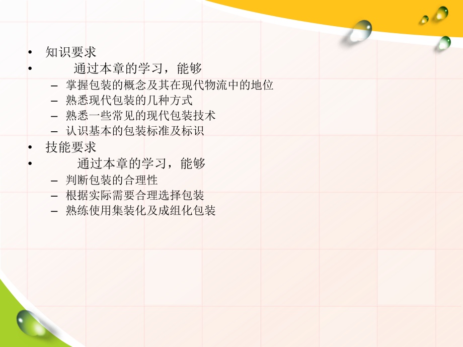 第四章 包装1.ppt_第2页
