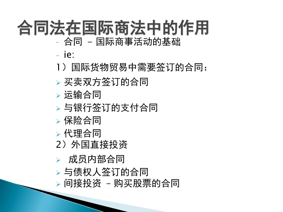 国际商法第二讲.ppt_第2页