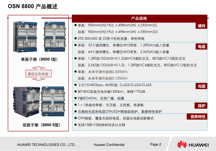 OptiX_OSN_8800_产品系统硬件系统、单板介绍.ppt_第2页