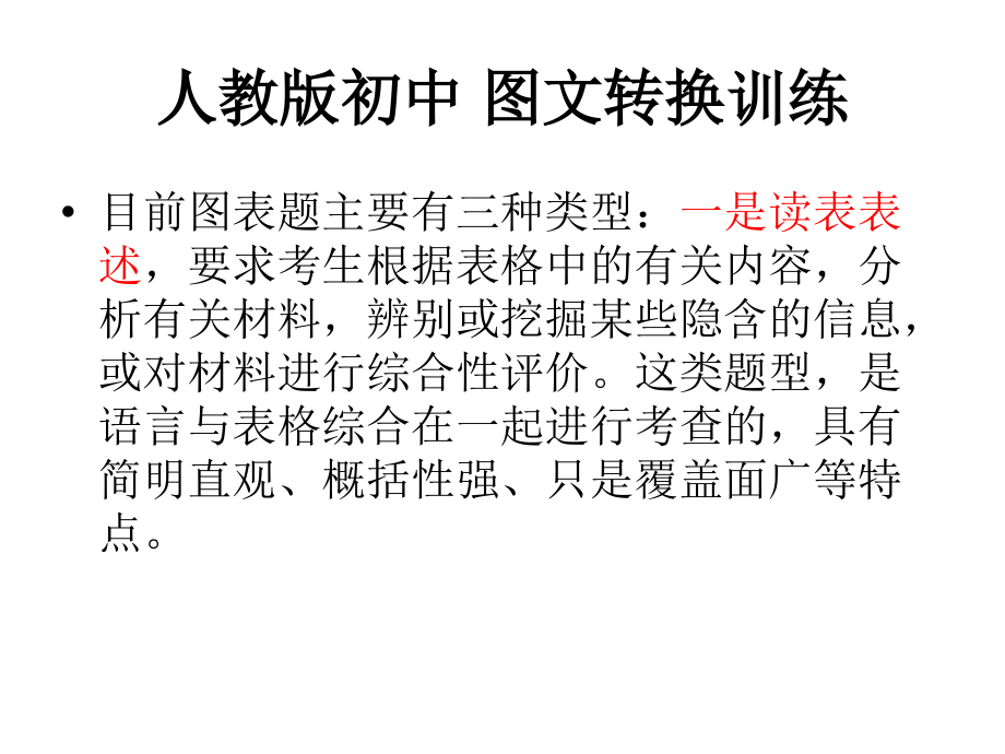 人教版初中-图文转换训练(中考).ppt_第1页