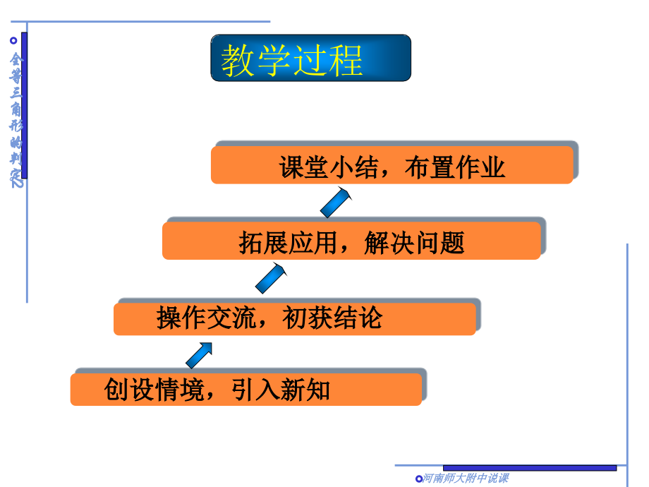 全等三角形SAS.ppt_第2页