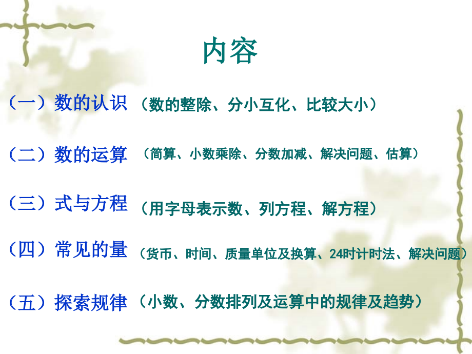 小学数与代数部分复习.ppt_第2页