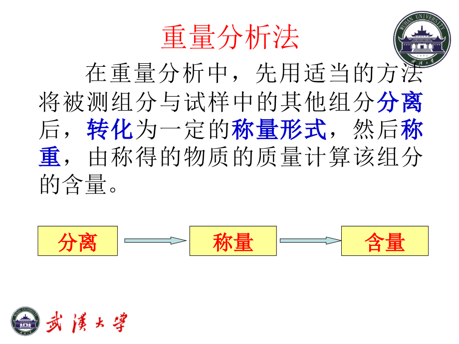 重量法的误差控制.ppt_第2页