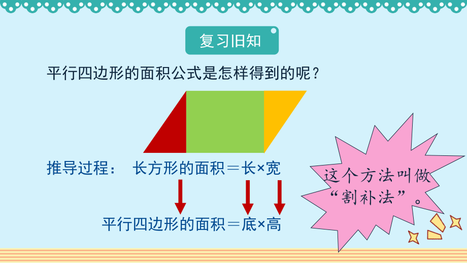 人教版2019学年小学数学六年级上册五_3_第1课时_《圆的面积》教学课件.pptx_第2页