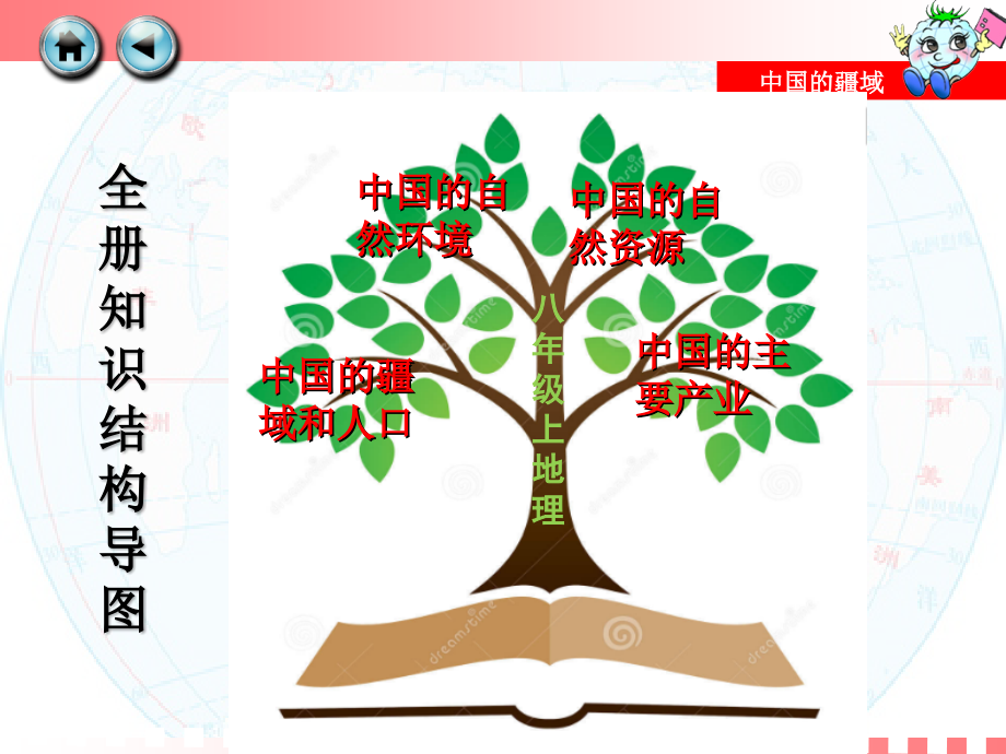 湘教版八年级上册课件第一章第一节中国的疆域（共44张PPT）.ppt_第1页