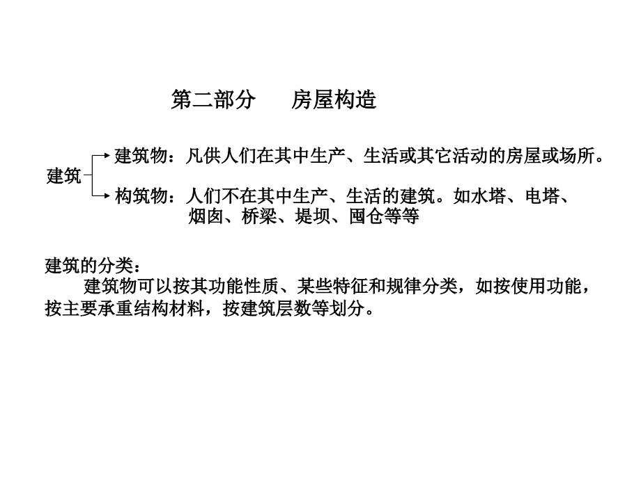 建筑构造(二).ppt_第1页
