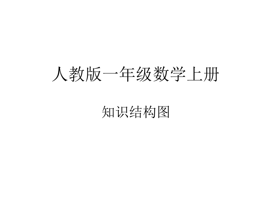 人教版一年级数学上册结构图.ppt_第1页