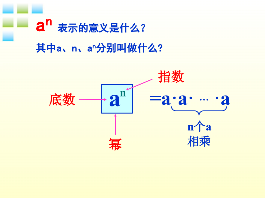 同底数幂的乘法优秀课件PPT.ppt_第2页