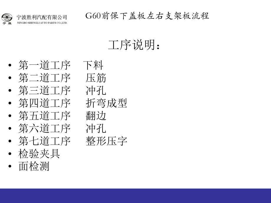 G60前保下盖板左右支架板流程.ppt_第2页