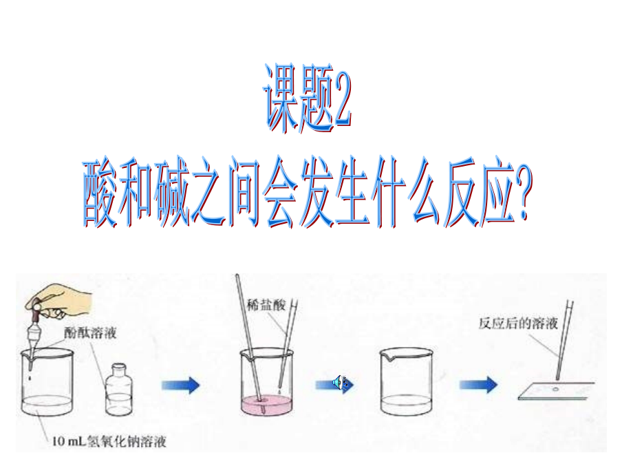 课题2·酸和碱的中和反应（1）.ppt_第2页