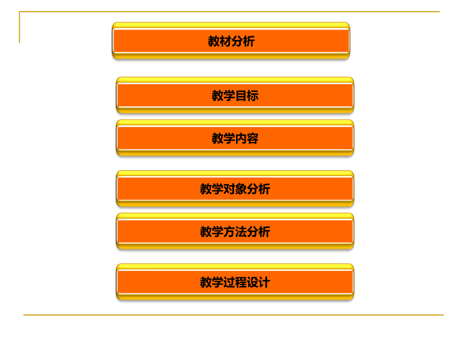 经济业务说课.ppt_第2页